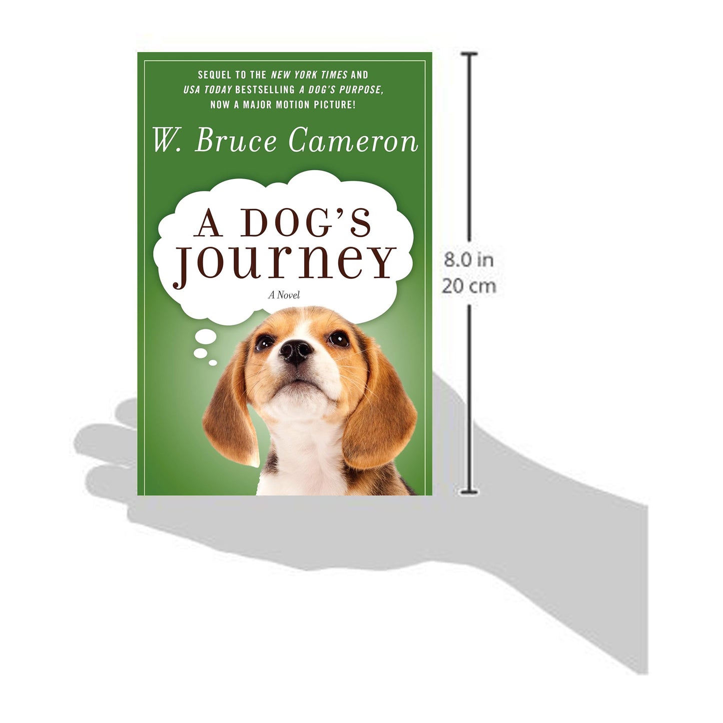 A Dog's Journey